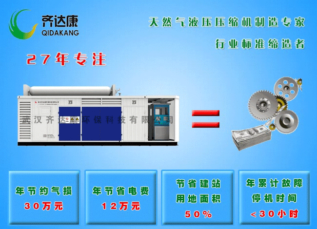 齊達康壓縮機，加氣站設備，加氣站壓縮機，加氣站壓縮機首選齊達康