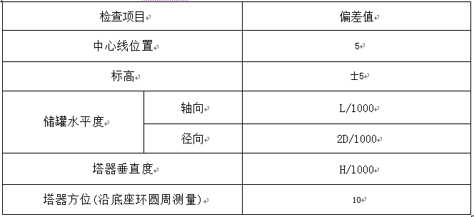 QQ圖片20160329085943.png