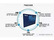 家用凈水器常出故障怎么辦？15種方法告訴你